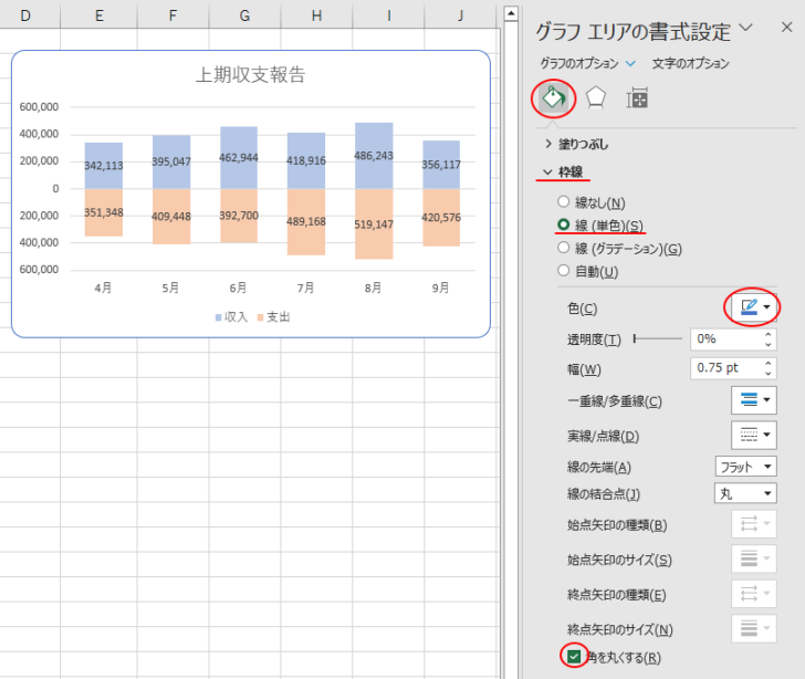 ［グラフエリアの書式設定］作業ウィンドウの［色］と［角を丸くする］［角を丸くする］