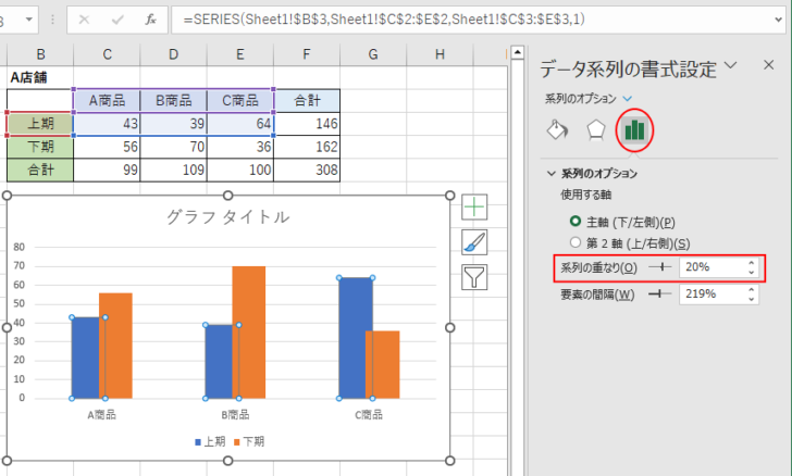 ［データ系列の書式設定］作業ウィンドウの［系列のオプション］-［系列の重なり］