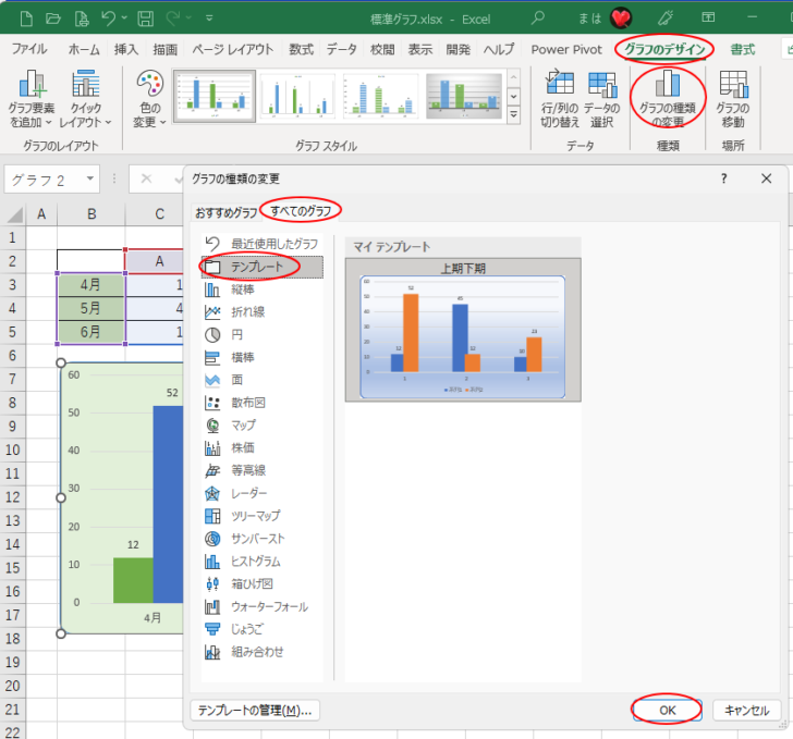 ［グラフの種類の変更］ダイアログボックスの［すべてのグラフ］タブ-［テンプレート］