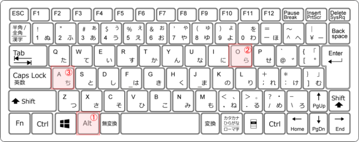 キーボード［Alt］→［O］→［A］