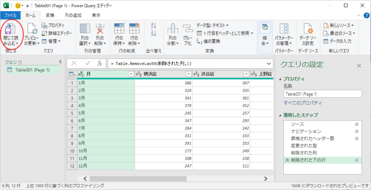 Power Queryエディターの［閉じて読み込む］