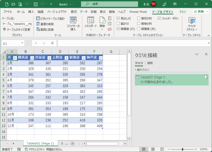 総計行と総計列を削除したテーブル