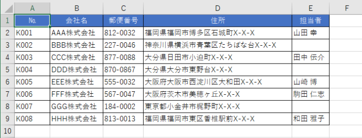 シートの1行目に項目がある表