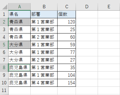 ［Ctrl］キーを使って複数セルを選択