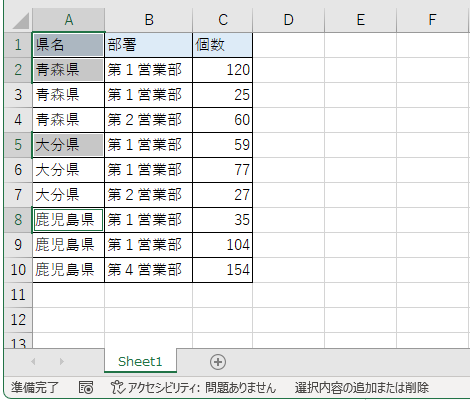 ［選択内容の追加または削除］モードで複数セルを選択したシート