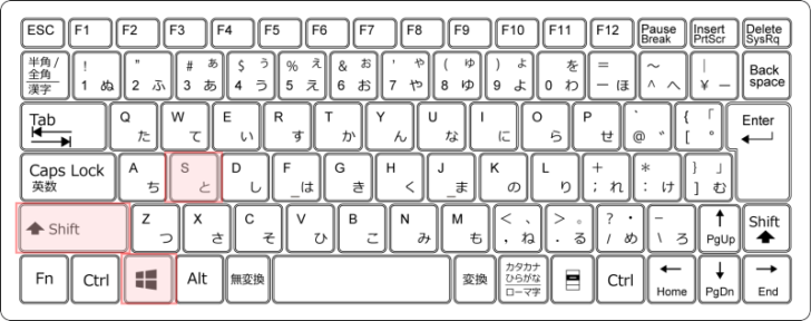 キーボード［Windows］+［Shift］+［S］