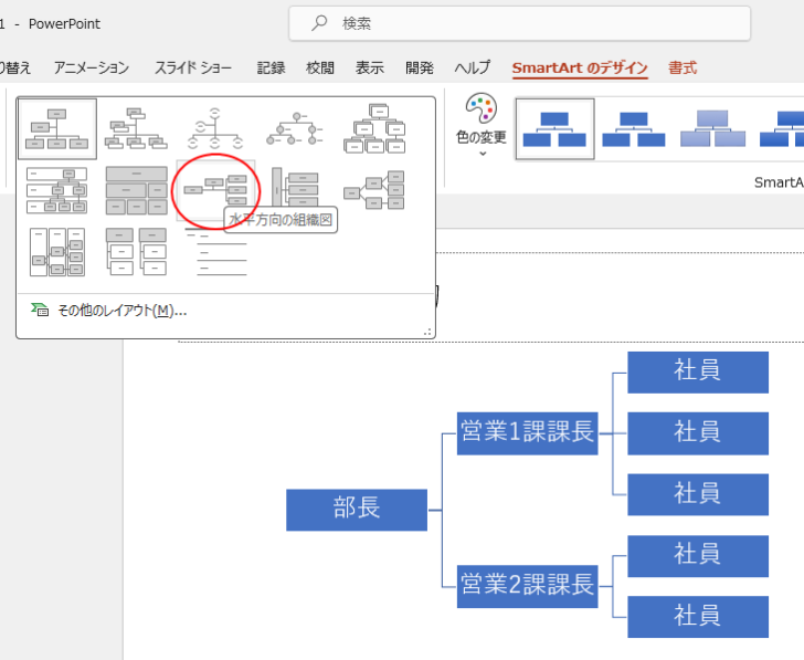 ［水平方向の組織図］を選択