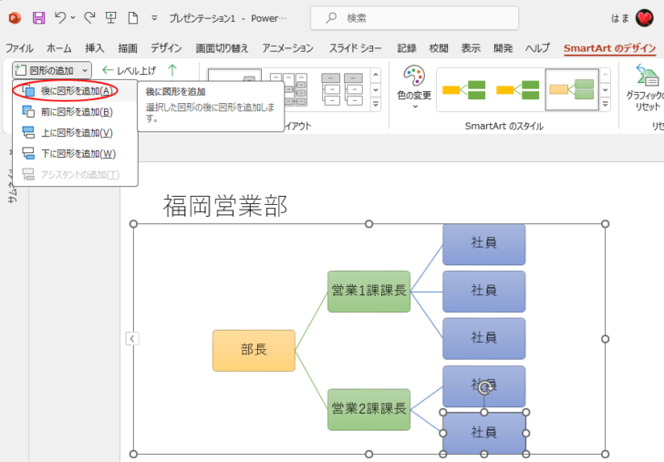 ［社員］の図形を選択して［後ろに図形を追加］を選択