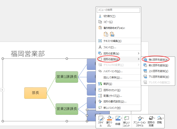 ショートカットメニューの［図形の追加］