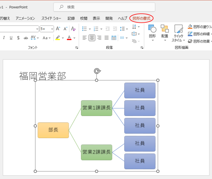 SmartArtから図形に変換