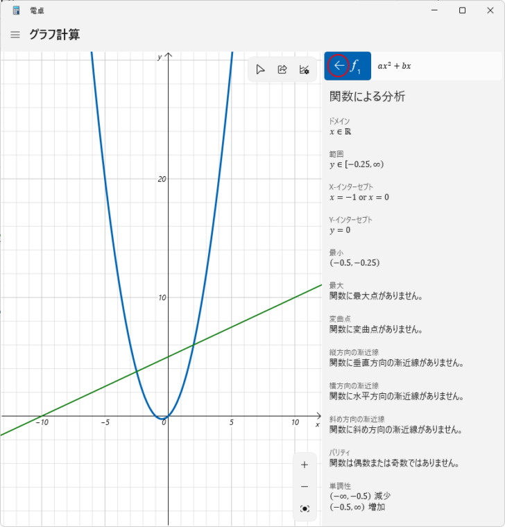 関数による分析を表示