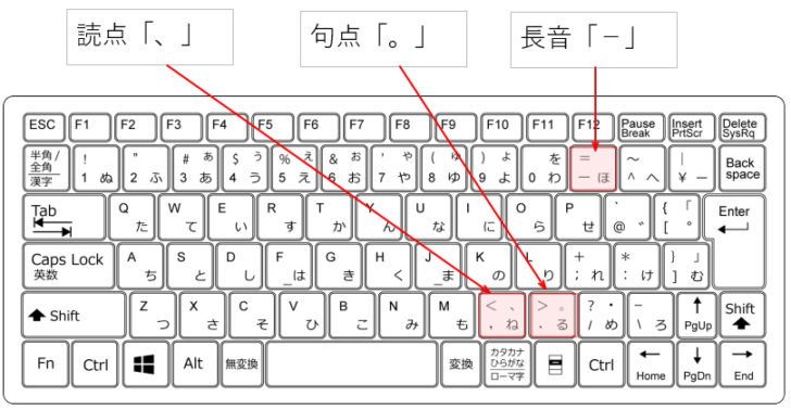 ローマ字入力での句点と読点と長音の入力