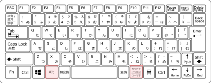 キーボード［Alt］+［カタカナ・ひらがな/ローマ字］