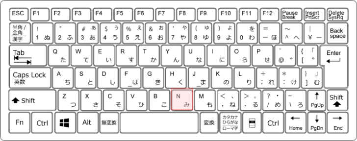 キーボード［N］