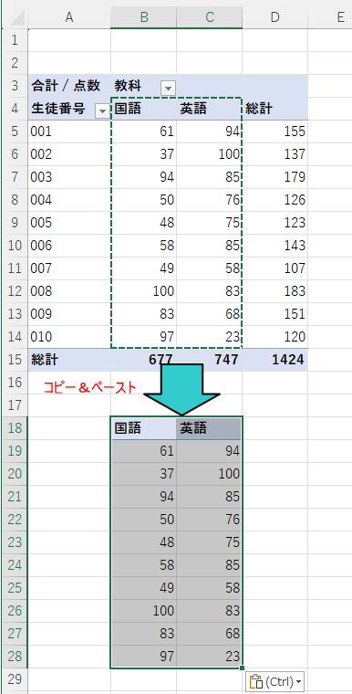 ピボットテーブルの一部のデータをコピー＆ペースト