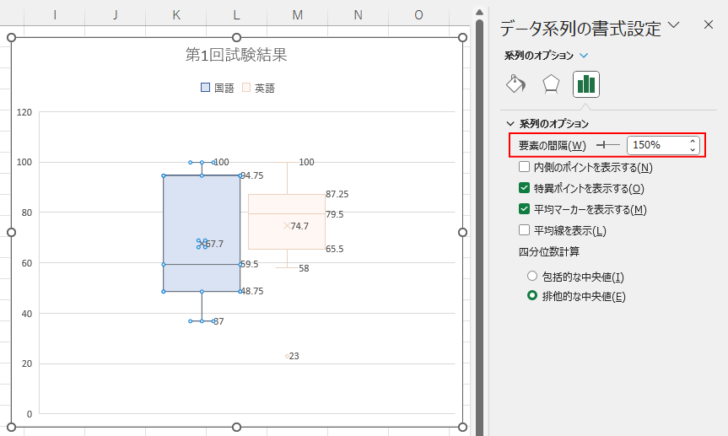 ［データ系列の書式設定］の［系列のオプション］-［要素の間隔］