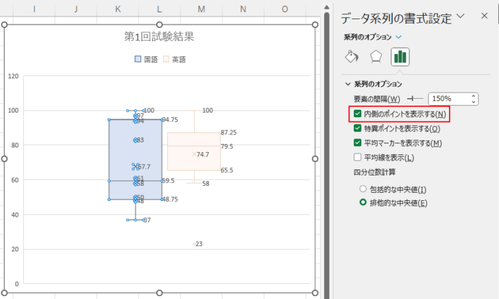 ［データ系列の書式設定］の［系列のオプション］-［内側のポイントを表示する］