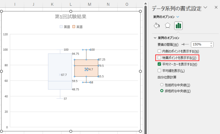 ［データ系列の書式設定］の［系列のオプション］-［特異ポイントを表示する］