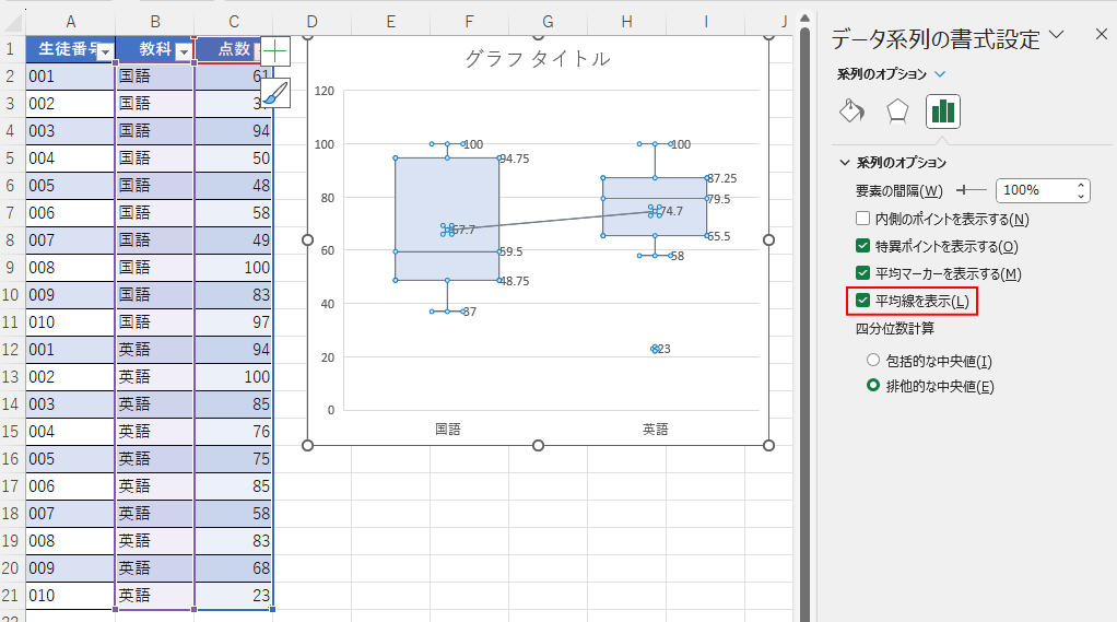 データ ばらつき 評価 エクセル: ばらつき 計算 Excel – DUSEEM