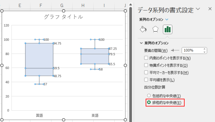 ［データ系列の書式設定］の［系列のオプション］-［排他的な中央値］