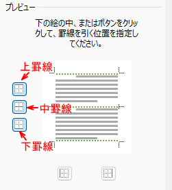 ［罫線と網かけ］ダイアログボックスの［罫線］タブにあるプレビューの3つのボタン