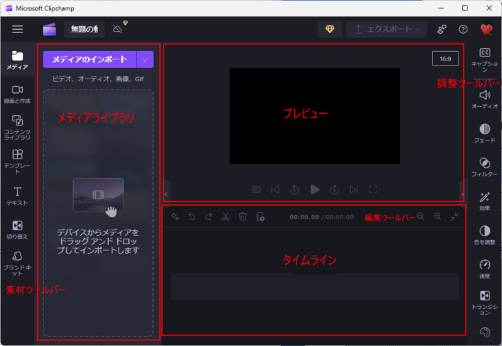 Clipchampを起動した時の画面構成