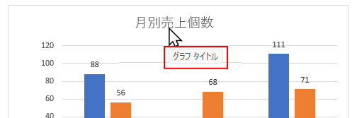 グラフタイトルでポイント