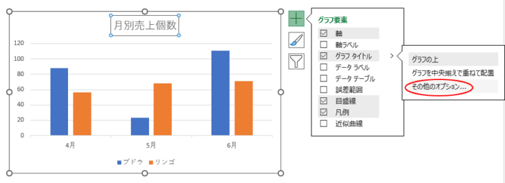 グラフ要素の［その他のオプション］