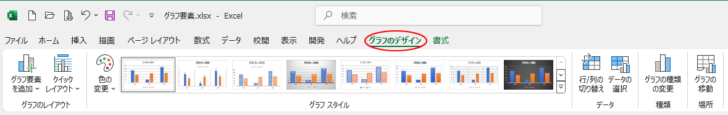 ［グラフのデザイン］タブ