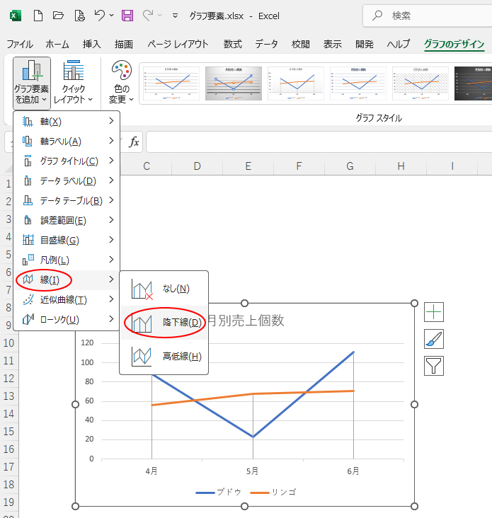 折れ線グラフ選択時の［グラフ要素を追加］の［線］-［降下線］