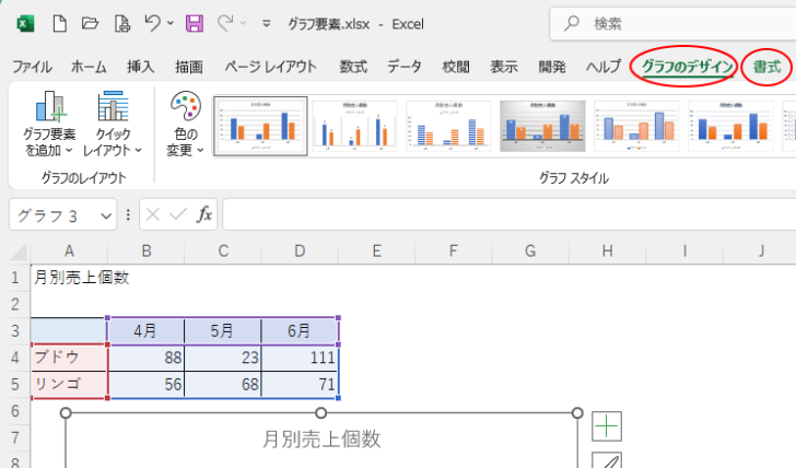 ［グラフのデザイン］タブと［書式］タブ