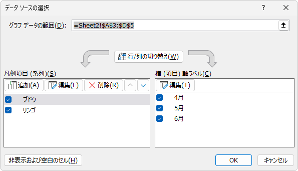 ［データソースの選択］ダイアログボックス