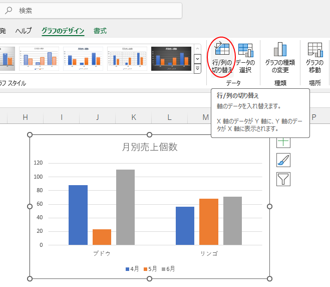 ［グラフのデザイン］タブの［行/列の切り替え］