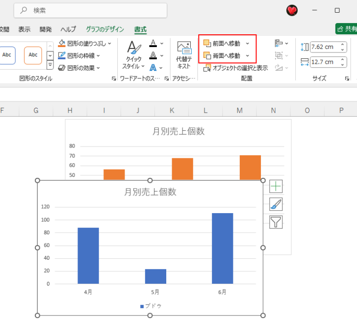 ［書式］タブの［配置］グループにある［前面へ移動］と［背面へ移動］