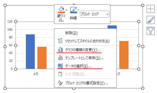 プロットエリアで右クリックしたときのショートカットメニュー