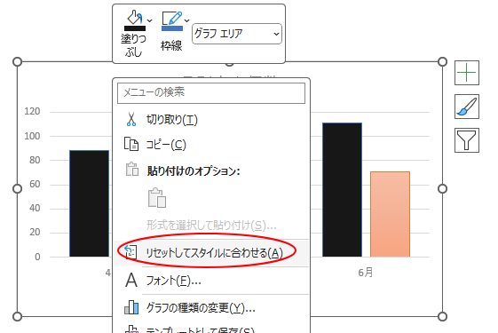 ショートカットメニューの［リセットしてスタイルに合わせる］