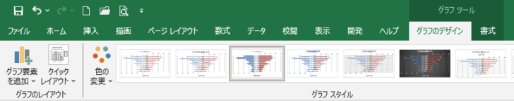 Excel2019［グラフツール］の［グラフのデザイン］と［書式］