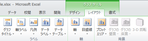 Excel2010の［グラフツール］タブ-［デザイン］、［レイアウト］、［書式］