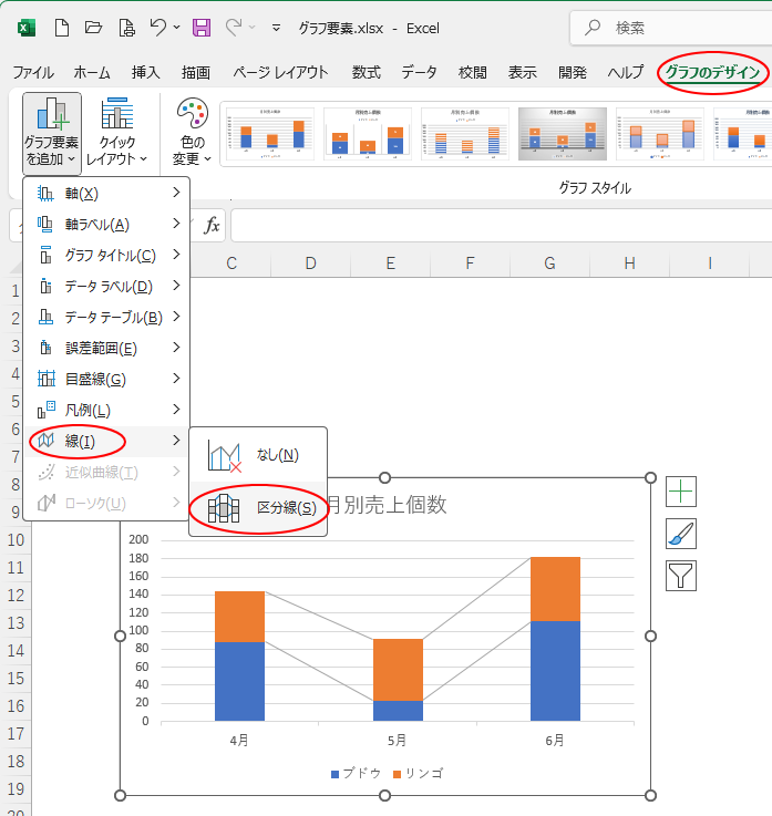 ［グラフ要素の追加］の［線］-［区分線］