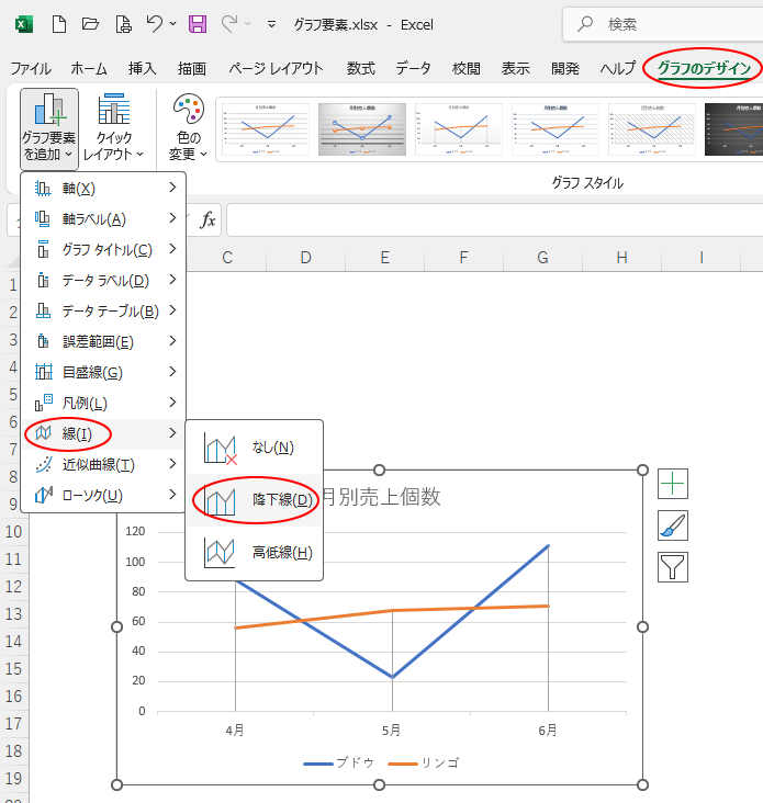 折れ線グラフ選択時の［グラフ要素を追加］の［線］-［降下線］