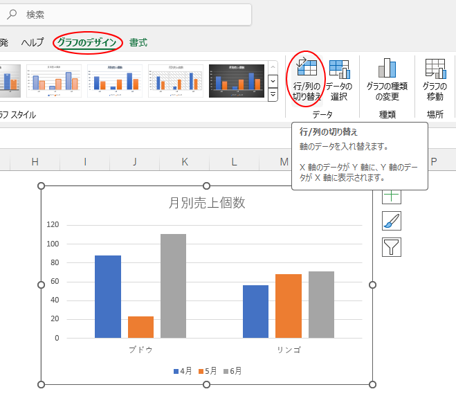 ［グラフのデザイン］タブの［行/列の切り替え］