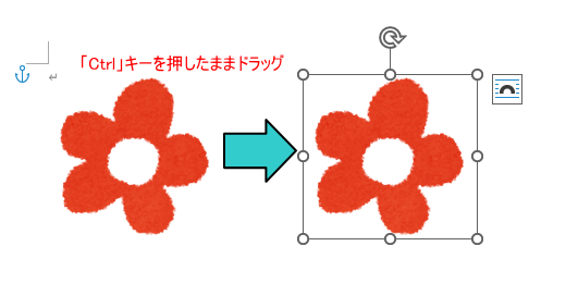 ［Ctrl］キーを押したままドラッグして画像をコピー