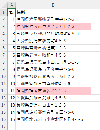 条件付き書式を設定した後の表