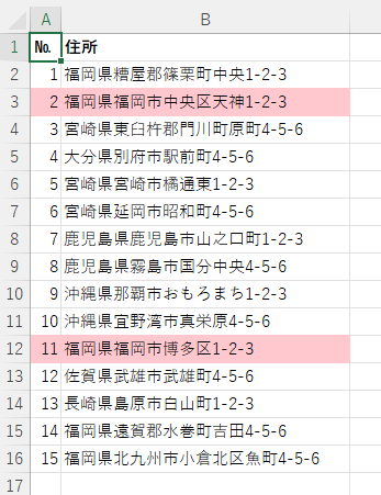 条件付書式を編集した後の表