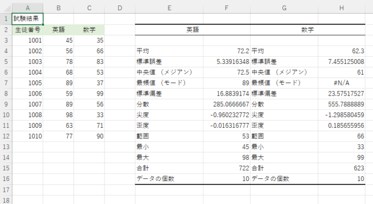 2つの基本統計量の結果を並べて表示