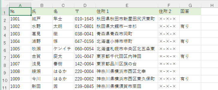 Excelで作成した住所録