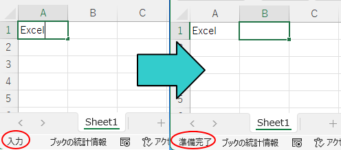 入力モードで［右向き方向］キーを押した状態