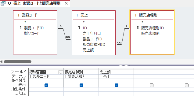 クロス集計の元になるクエリのデザインビュー