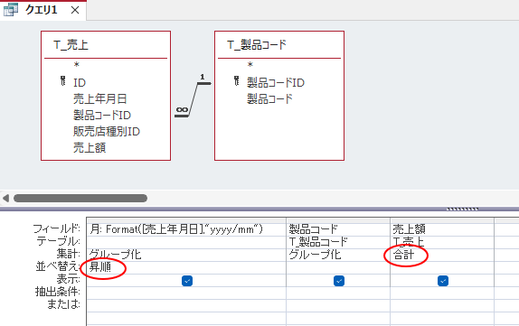 ［売上額］で［合計］、［並べ替え］は［月］の［昇順］に設定