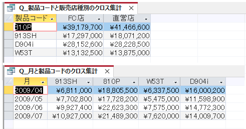 2つのクロス集計クエリ